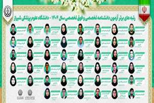 تبریک رئیس دانشکده پزشکی به رتبه‌های برتر دانشنامه‌ی تخصصی و فوق تخصصی سال 1404