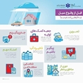 اهم نکات ایمنی آمادگی و مقابله با سیلاب